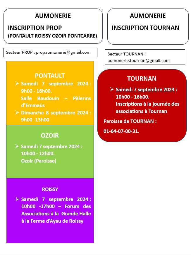 Inscriptions aumônerie, Rentrée septembre 2024